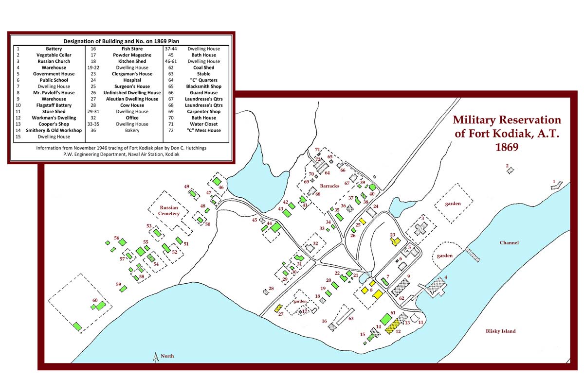 When Kodiak Became American Fort Kodiak, 18681870 Kodiak History Museum
